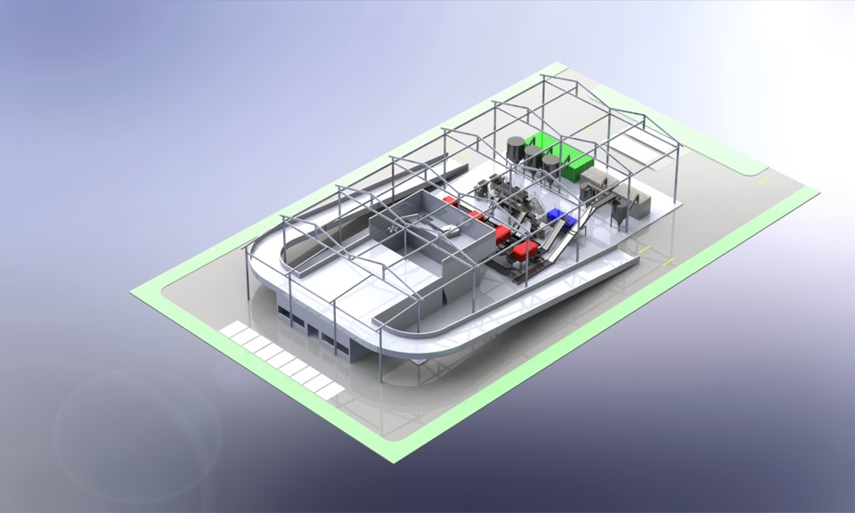 integrated transfer system waste management