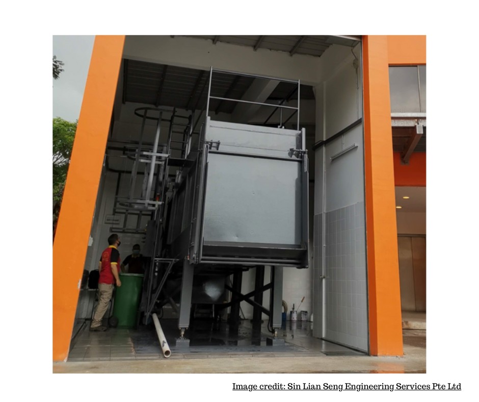 Smartpac Stationary & Recycling Compactors